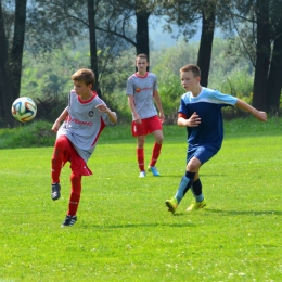 Trampkarze: Ciężkowianka - Szynwałd 2-1