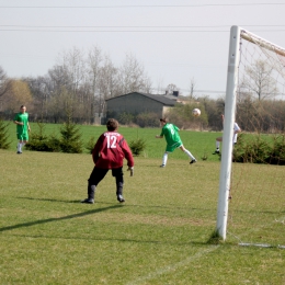 Juniorzy: Kamyk 0:0 Przystajń