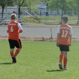 2019-05-01 Młodzik: Akademia Reisa Gostyń 2 - 0 Orla Jutrosin
