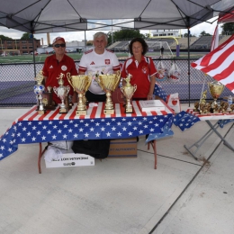 Kibice i wokół stadionu-Mem.Deyny 2025