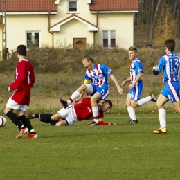 Junior Starszy: Szubinianka Szubin - Unia/Roszak Solec Kujawski