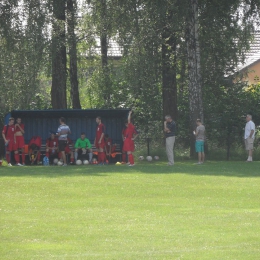 Sparing : Unia Strzemieszyce vs Zagłębiak DG