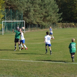 OLT: Odra Lubiąż - Unia Wrocław 0:10