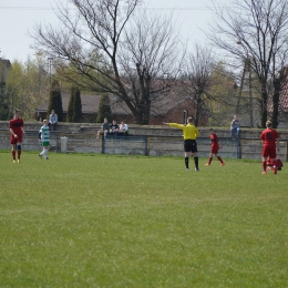 Polonia Iłowo - Start Nidzica