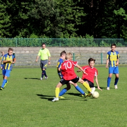 MŁODZIKI. Słowik - Progres Kraków 2:0