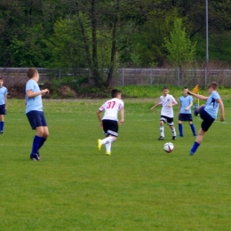 RKP II ROW Rybnik vs KS 27 Gołkowice