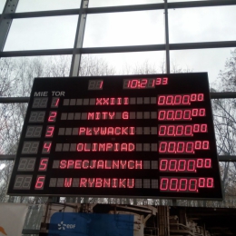 Pływanie - Rybnik - listopad 2015 r.