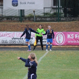 1 Liga LKS Rolnik B. Głogówek - Resovia Rzeszów
