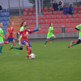 III Liga Kobiet Piast - Rolnik II Biedrzychowice 0-26