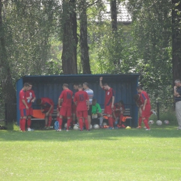 Sparing : Unia Strzemieszyce vs Zagłębiak DG