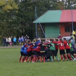 Eliminacje Juniorek Młodszych