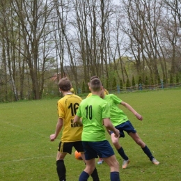 OKŻ Juniorzy - Kado Górzyn 0-0