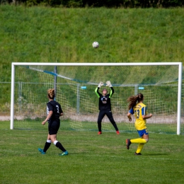 Mecz Tygryski Świętochłowice vs KKS Wisła Skoczów