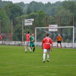 Chełm Stryszó vs. Spartak Skawce