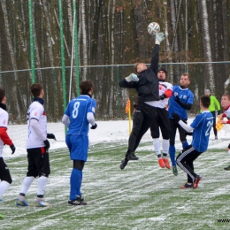 Sparing: MKS Kluczbork - GKS Tychy 1:0, 16 stycznia 2016