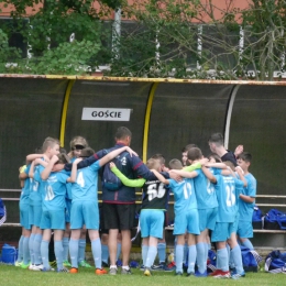 Sparing: Żaki Szczecin U12 - AP Gryf Kamień Pomorski U12