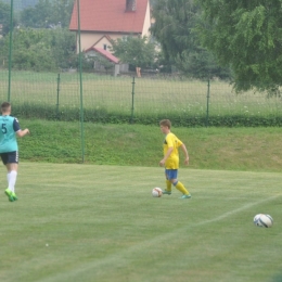 Granat vs Polonia