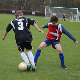 Mazur Gostynin - Kormoran Łąck. Płocka Liga Juniorów U-17