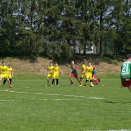 Młodzik: Olimpiakos- Olender (20.05.23)