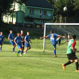 Śmigno - Termalica II sparing lato 2015