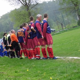 Lot Balice 5:1 Gajowianka Gaj