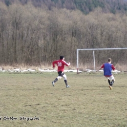 Chełm Stryszów vs. Orzeł Radocza- Sparing