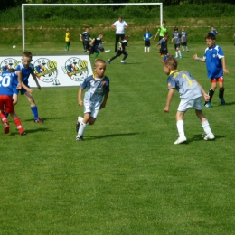 LETNIA BeKSa CUP rocznika 2007