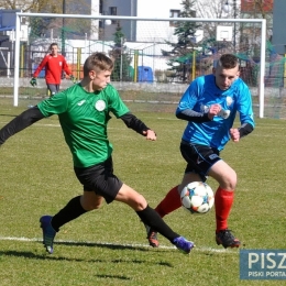 Jr.Młodszy: Mazur Pisz 3:1 MKS Ełk