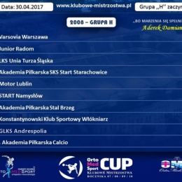 Podział na grupy Orto Med Sport CUP 2017