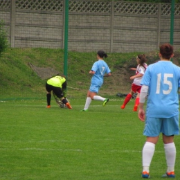 UKS Jaskółki Chorzów - KKS Zabrze