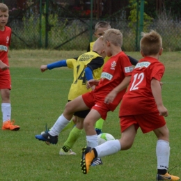 SUMMER MŁODZIK CUP - rocznik 2010