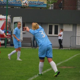 UKS Jaskółki Chorzów - KKS Zabrze