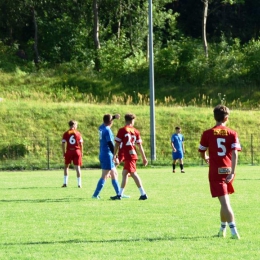 Sparing rezerw  z SAR Kielce