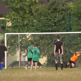 Świt Kamieńsk - Szkółka Fair Play 3:3 - 16.06.2015