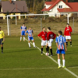 Junior Starszy: Szubinianka Szubin - Unia/Roszak Solec Kujawski