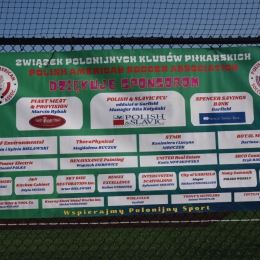 Kibice i wokół boiska