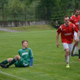 Chełm Stryszó vs. Spartak Skawce