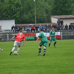 Chełm Stryszó vs. Spartak Skawce