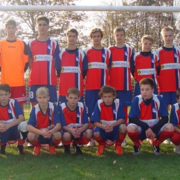 Obie drużyny trampkarzy (U-14 i U-15) Mazura Gostynin w ostatni weekend października zapewniły sobie pierwsze miejsca w ligach Płockiego OZPN-u i uzyskały promocję do wojewódzkich Mazowieckich Lig Trampkarzy. To wielki sukces zawodników i trenera Arkadius