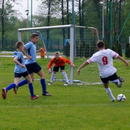 RKP II ROW Rybnik vs KS 27 Gołkowice