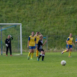 Mecz Tygryski Świętochłowice vs KKS Wisła Skoczów