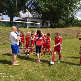 Zakończenie sezonu 2019/20
