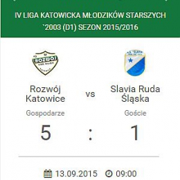 Rozwój Katowice – Slavia Ruda Śląska 5:1 - zdjęcia: Agnieszka Kulpińska