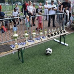 EDBO CUP - IV edycja turnieju piłki nożnej