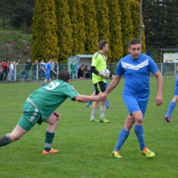 Chełm Stryszów vs. Sokół Przytkowice II