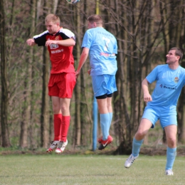 Więckovia Więckowice - Błękitni 3:0 (2:0)