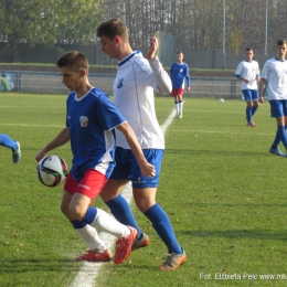 Junior starszy: MKS Kluczbork - Polonia Głubczyce 15:0, 31 października 2015 2015