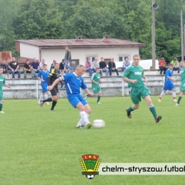 Chełm Stryszów vs. Zryw Lanckorona