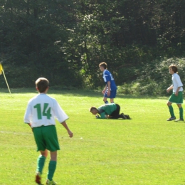 LKS IVA Iwkowa - Dunajec Zakliczyn juniorzy