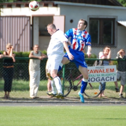 IV liga: Szubinianka Szubin - Unia/Roszak Solec Kujawski (cz. 2)